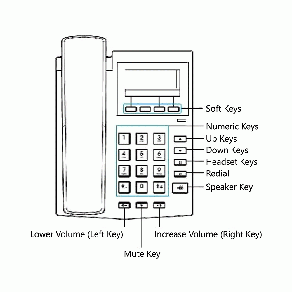 SX1 11